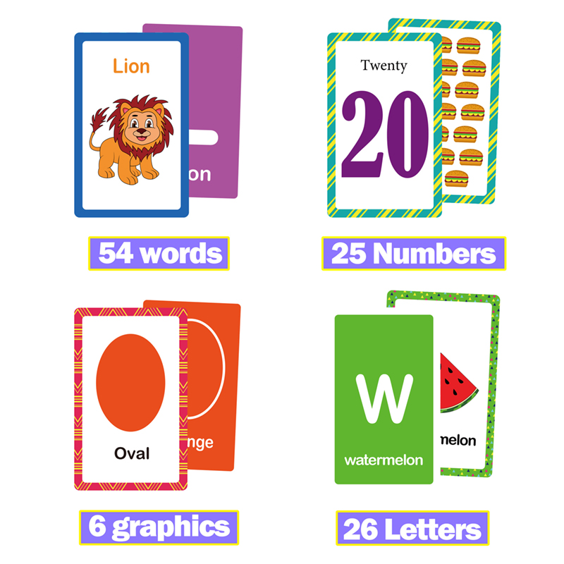 26 بطاقة تعليمية للحروف الإنجل - مراجعة Flash Card Alphabet وسعره