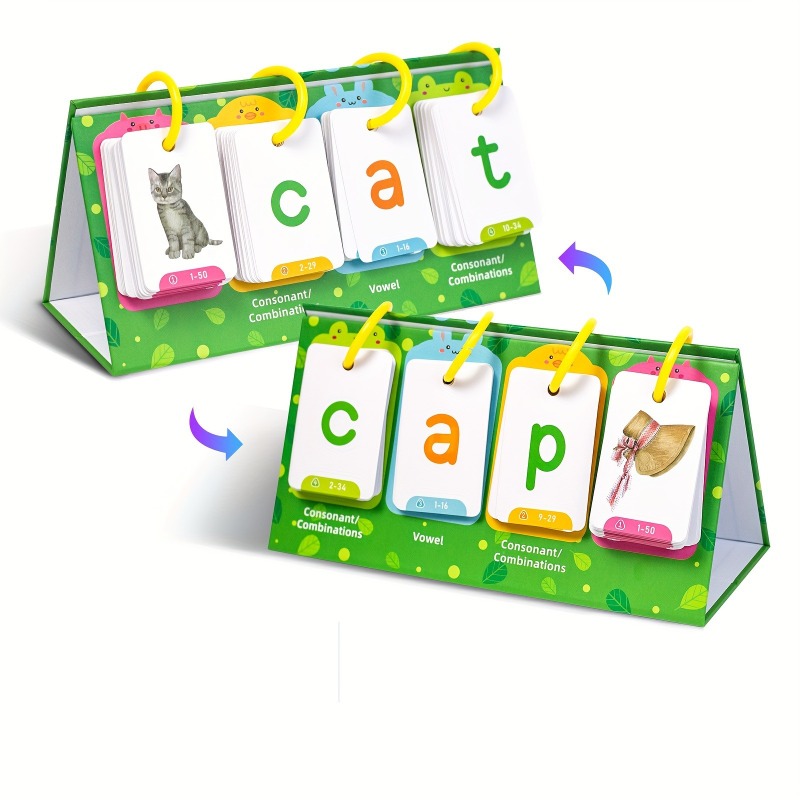 لعبة AotBlcer 129 قطعة من لعبة - مراجعة Phonics Card Game وسعره