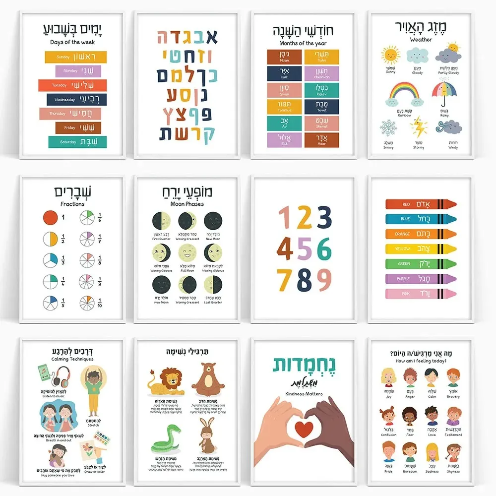 قماش اللوحة العبرية الإنجليزية - مراجعة Kids Education Nursery وسعره