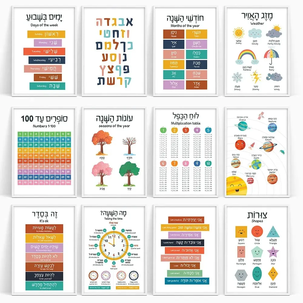 قماش اللوحة العبرية الإنجليزية - مراجعة Kids Education Nursery وسعره