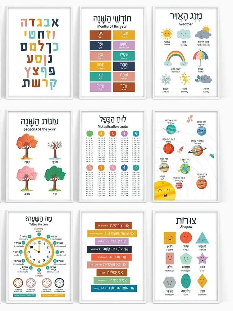 قماش اللوحة العبرية الإنجليزية - مراجعة Kids Education Nursery وسعره