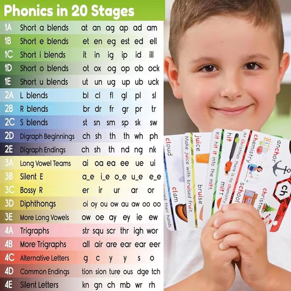 ABLJ الصوتيات البصر الكلمات بط - مراجعة Phonics Card Game وسعره