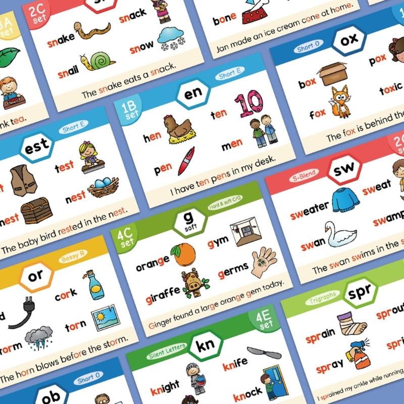 صوتيات تعلم بطاقات الفلاش تعيي - مراجعة Phonics Card Game وسعره